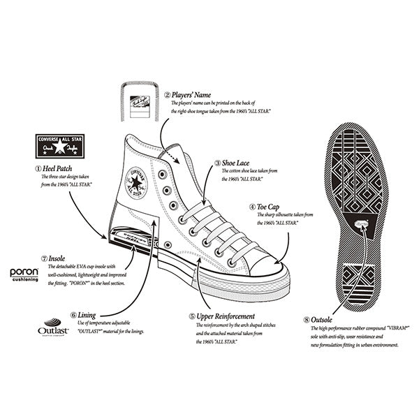 CHUCK TAYLOR DENIM NH OX