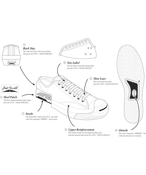 JACK PURCELL NH