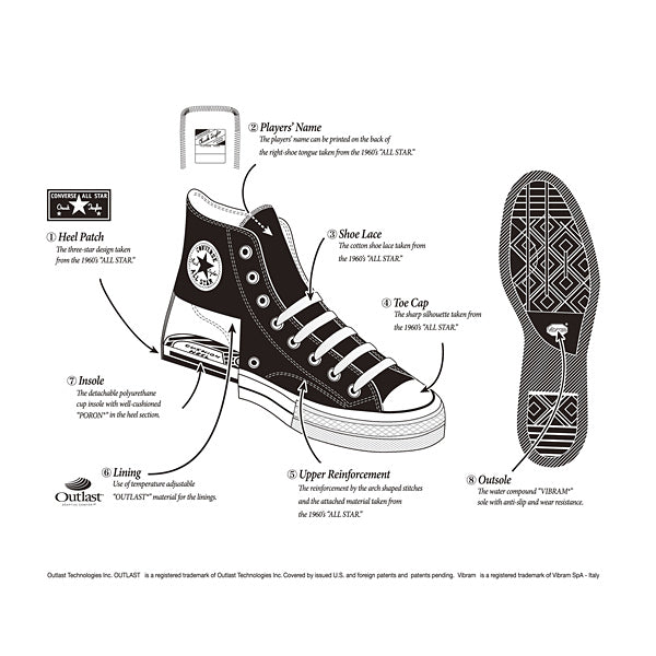 CHUCK TAYLOR CANVAS HI (GRANITE)