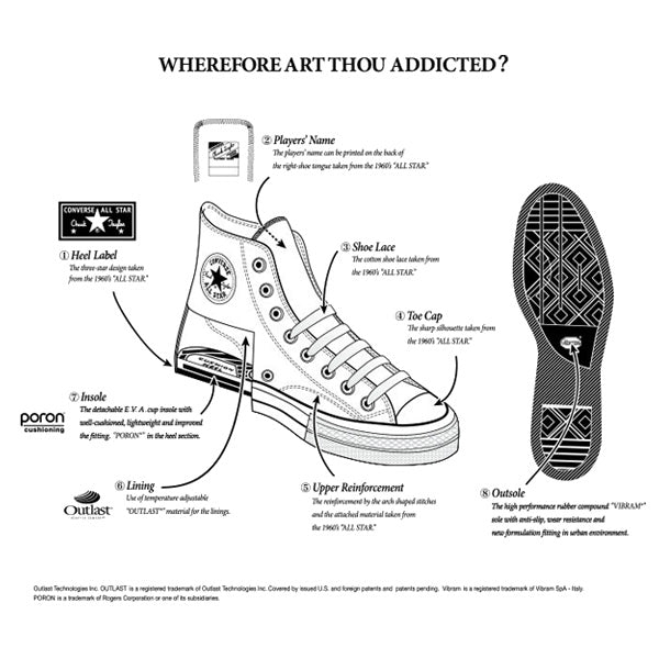 CHUCK TAYLOR NH HI (BLACK)