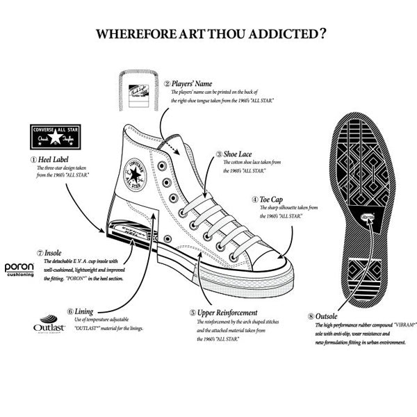 CHUCK TAYLOR CANVAS HI(MULTI)